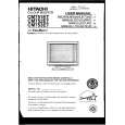 HITACHI CM753ET Owners Manual