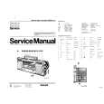NORDMENDE CD1263 Service Manual