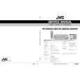 JVC HRS6855EK Service Manual