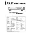 AKAI ATM739/L Service Manual