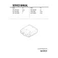 SONY VPL-FE100M Service Manual