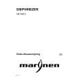 MARYNEN CM1926E Instrukcja Obsługi
