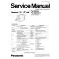 PANASONIC PV-GS50S-K Instrukcja Serwisowa
