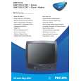 PHILIPS 20HT3153/01 Owners Manual