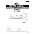JVC FXF1GD/RGD Service Manual