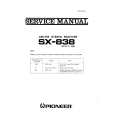 PIONEER SX838 Service Manual