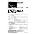 PIONEER PD202 Service Manual