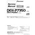 PIONEER DEH-P7350ES Manual de Servicio