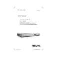 PHILIPS DVP3010/04 Owners Manual