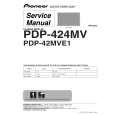 PIONEER PDP-424MV/LUC Service Manual