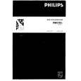 PHILIPS PM3110 Service Manual