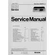 PHILIPS N5846 Manual de Servicio