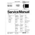 SAMSUNG 955MB Service Manual