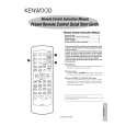 KENWOOD RC-R0610 Owners Manual