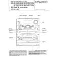 KENWOOD RXD571 Service Manual