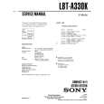SONY LBT-A330K Service Manual
