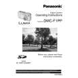 PANASONIC DMCF1 Owners Manual
