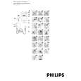 PHILIPS HP2844/26 Owners Manual