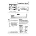 SANSUI RZ-5900 Service Manual