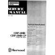 SHERWOOD CDP250RCP Service Manual