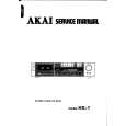 AKAI HX1 Service Manual