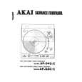 AKAI AP-Q60C Service Manual