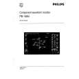 PHILIPS PM5664 Instrukcja Serwisowa