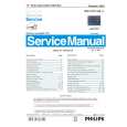 PHILIPS 107T4 Service Manual