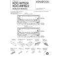 KENWOOD KDCM7024 Service Manual