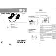 SONY RM84 Manual de Servicio