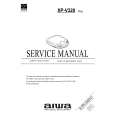 AIWA XPV320 Service Manual