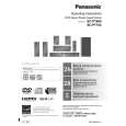 PANASONIC SCPT660 Owners Manual