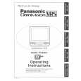 PANASONIC PVM2057 Owners Manual