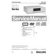 PHILIPS DVD1010/001 Service Manual