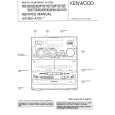 KENWOOD RXD652 Instrukcja Serwisowa