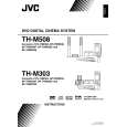 JVC TH-M508SU Owners Manual