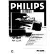 PHILIPS AW7320/10 Owners Manual