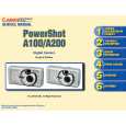 CANON POWERSHOTA200 Service Manual