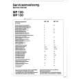 SCHNEIDER MP120 Instrukcja Serwisowa
