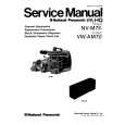 PANASONIC VWAM7 Service Manual