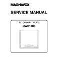 MAGNAVOX MWC13D6 Service Manual