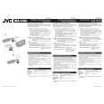 JVC VL-F3U Owners Manual