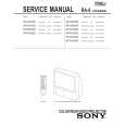 SONY KP61HS30 Service Manual