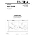 HVLFSL1A - Click Image to Close
