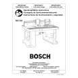 BOSCH RA1181 Owners Manual