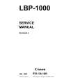 CANON LBP1000 Service Manual