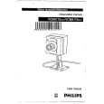 PHILIPS VCM8175/00T Owners Manual