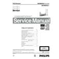 PHILIPS MX5900SA/37 Instrukcja Serwisowa