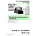 SONY DCR-DVD708 LEVEL3 Instrukcja Serwisowa