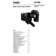 SABA CVC68 Service Manual